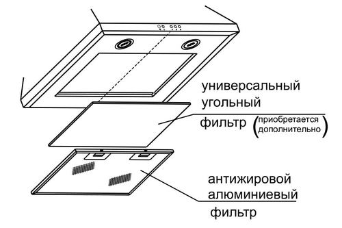 Установка универсального угольного фильтра Установка универсального угольного фильтра